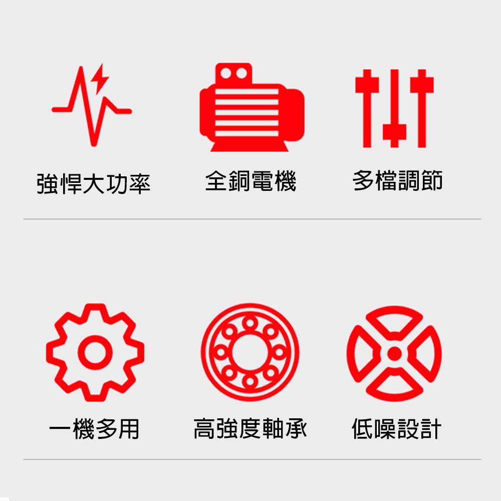 強悍大功率全銅電機多檔調節一機多用高強度軸承低噪設計