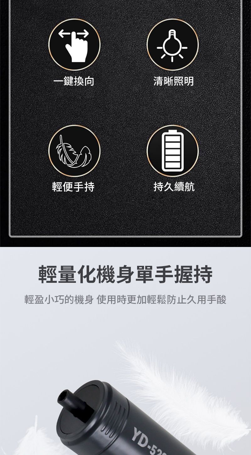 一鍵換向清晰照明輕便手持持久續航輕量化機身單手握持輕盈小巧的機身 使用時更加輕鬆防止久用手酸YD-