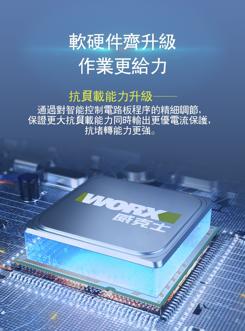 軟硬件齊升級作業更給力抗負載能力升級通過對智能控制電路板程序的精細調節,保證更大抗負載能力同時輸出更優電流保護,抗堵轉能力更強。WORX威克士