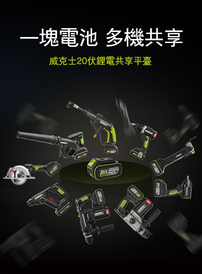 一塊電池 多機共享威克士20伏鋰電共享平臺 40Ah PACK