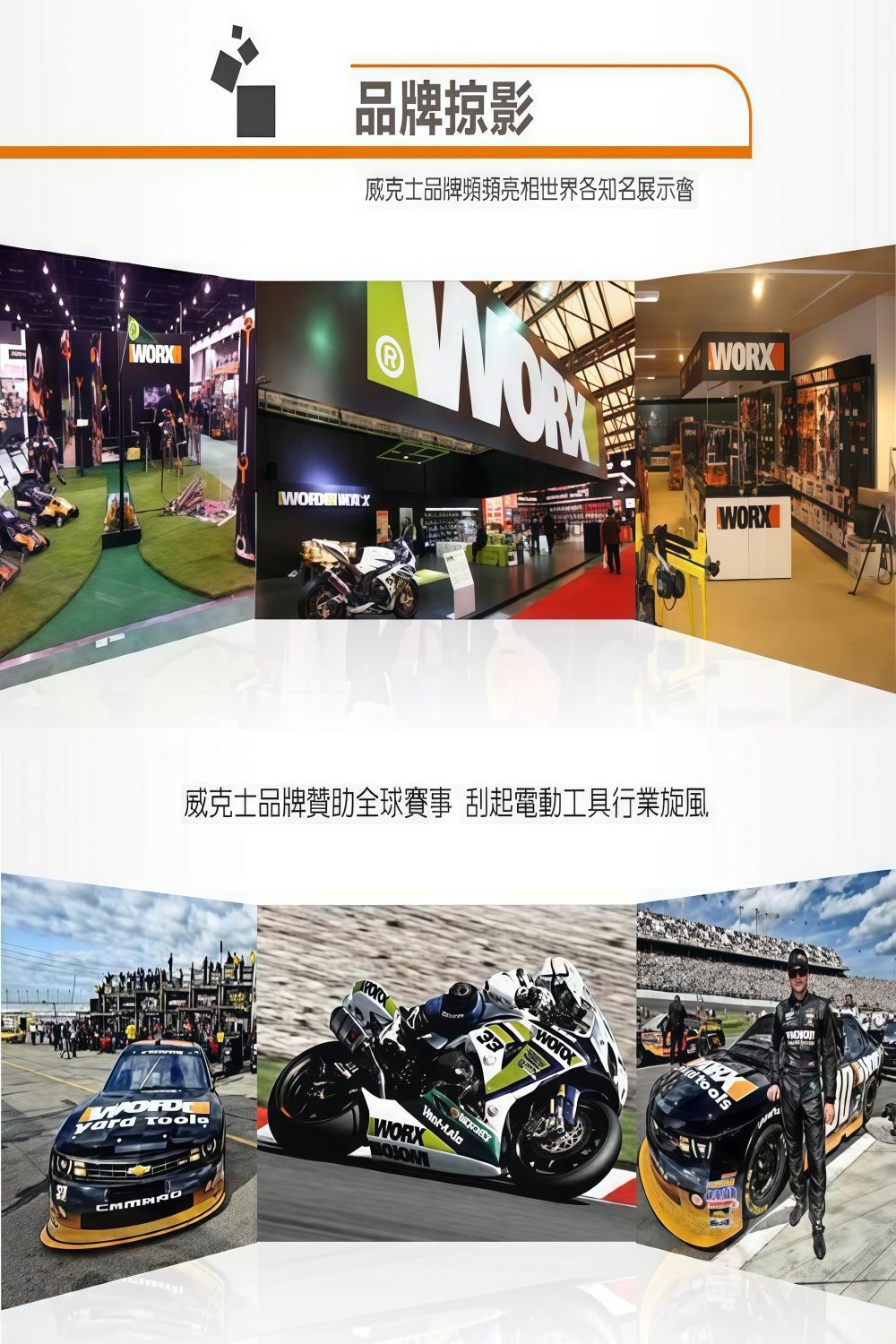 品牌掠影品牌頻頻亮相世界各知名展示督ⓇORKWWORX WORX威克士品牌贊助全球賽事 刮起電動工具行業旋風 WORX33