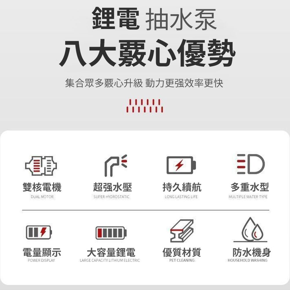 電 抽水泵八大覈心優勢集合眾多覈心升級動力更强效率更快ED雙核電機超強水壓持久續航多重水型DUAL MOTORSUPER HYDROSTATICLONG LASTING LIFEMULTIPLE WATER TYPE電量顯示大容量鋰電優質材質POWER DISPLAYLARGE CAPACITY LITHIUM ELECTRICPET CLEANING防水機身HOUSEHOLD WASHING
