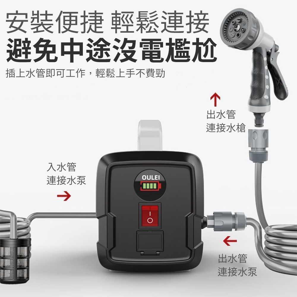 安裝便捷 輕鬆連接避免中途沒電尷尬插上水管即可工作,輕鬆上手不費勁入水管連接水泵OULEI出水管連接水槍出水管連接水泵