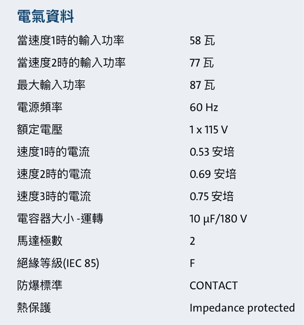 電氣資料當速度1時的輸入功率58 當速度2時的輸入功率77 最大輸入功率87瓦電源頻率60 Hz額定電壓速度1時的電流速度2時的電流速度3時的電流電容器大小-運轉1  115 0.53安培0.69 安培0.75安培10 /180 V馬達極數2絕緣等級(IEC 85)F防爆標準CONTACT熱保護Impedance protected