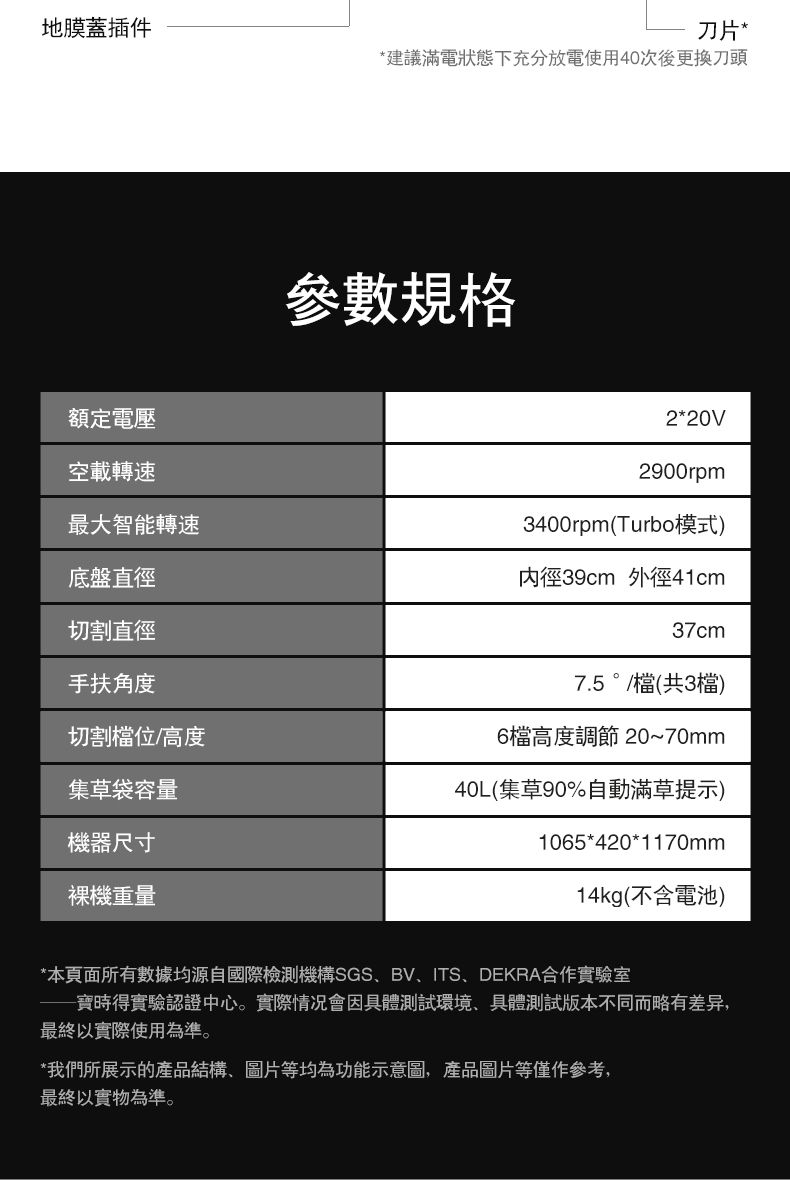 地膜蓋插件刀片**建議滿電狀態下充分放電使用40次後更換刀頭參數規格額定電壓空載轉速最大智能轉速底盤直徑切割直徑2*20V2900rpm3400rpm(Turbo模式)內徑39cm 外徑41cm37cm7.5 /檔(共3檔)6檔高度調節 20~70mm手扶角度切割檔位/高度集草袋容量40L(集草90%自動滿草提示)機器尺寸1065*420*1170mm裸機重量14kg(不含電池)*本頁面所有數據均源自國際檢測機構SGSBV、ITS、DEKRA合作實驗室時得實驗認證中心。實際會因具體測試環境、具體測試版本不同而略有差异,最終以實際使用為準。*我們所展示的產品結構、圖片等均為功能示意圖,產品圖片等僅作參考,最終以實物為準。