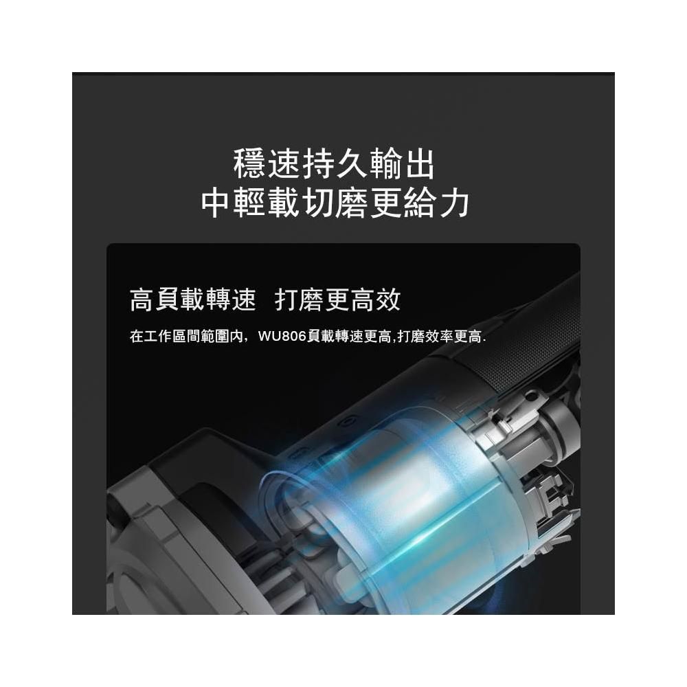 WORX 威克士 20V 100mm 砂輪機 磨切機 拋光機 鋰電 無刷 電動砂輪機 平面砂輪機 鋰電無刷平面砂輪機 WU806.9