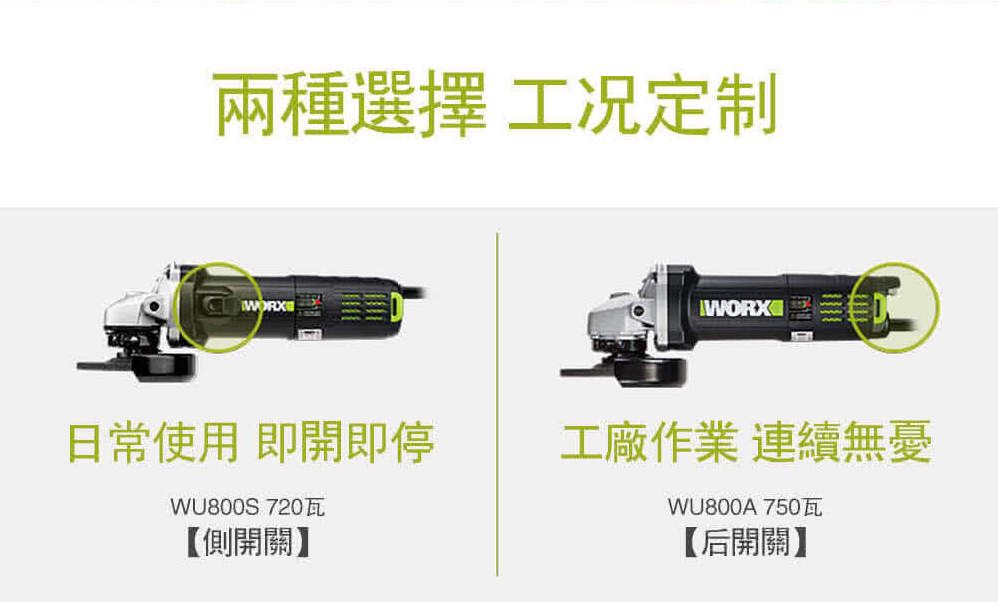 兩種選擇工况定制WORX日常使用 即開即停工廠作業 連續無憂WU800S 720瓦【側開關】WU800A 750 【后開關】