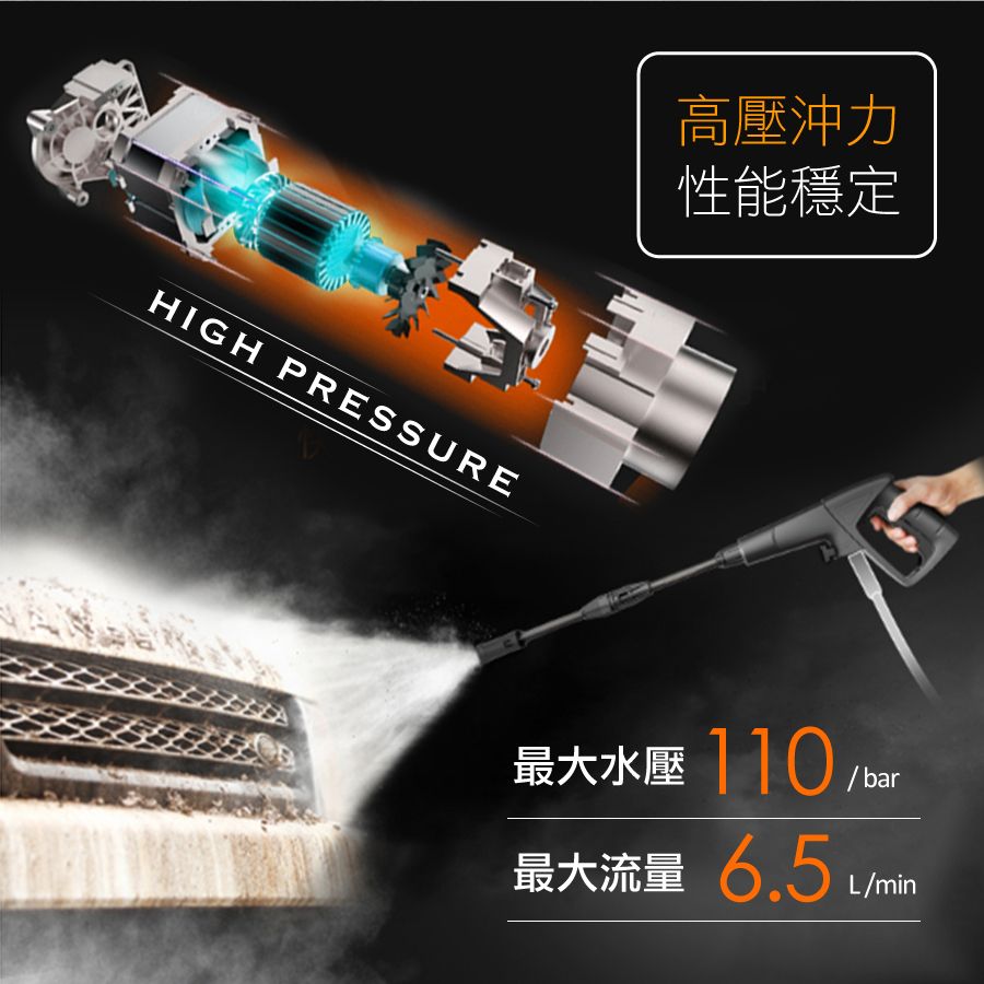 HIGH PRESSURE高壓沖力性能穩定最大水壓 最大流量 6.5L/min