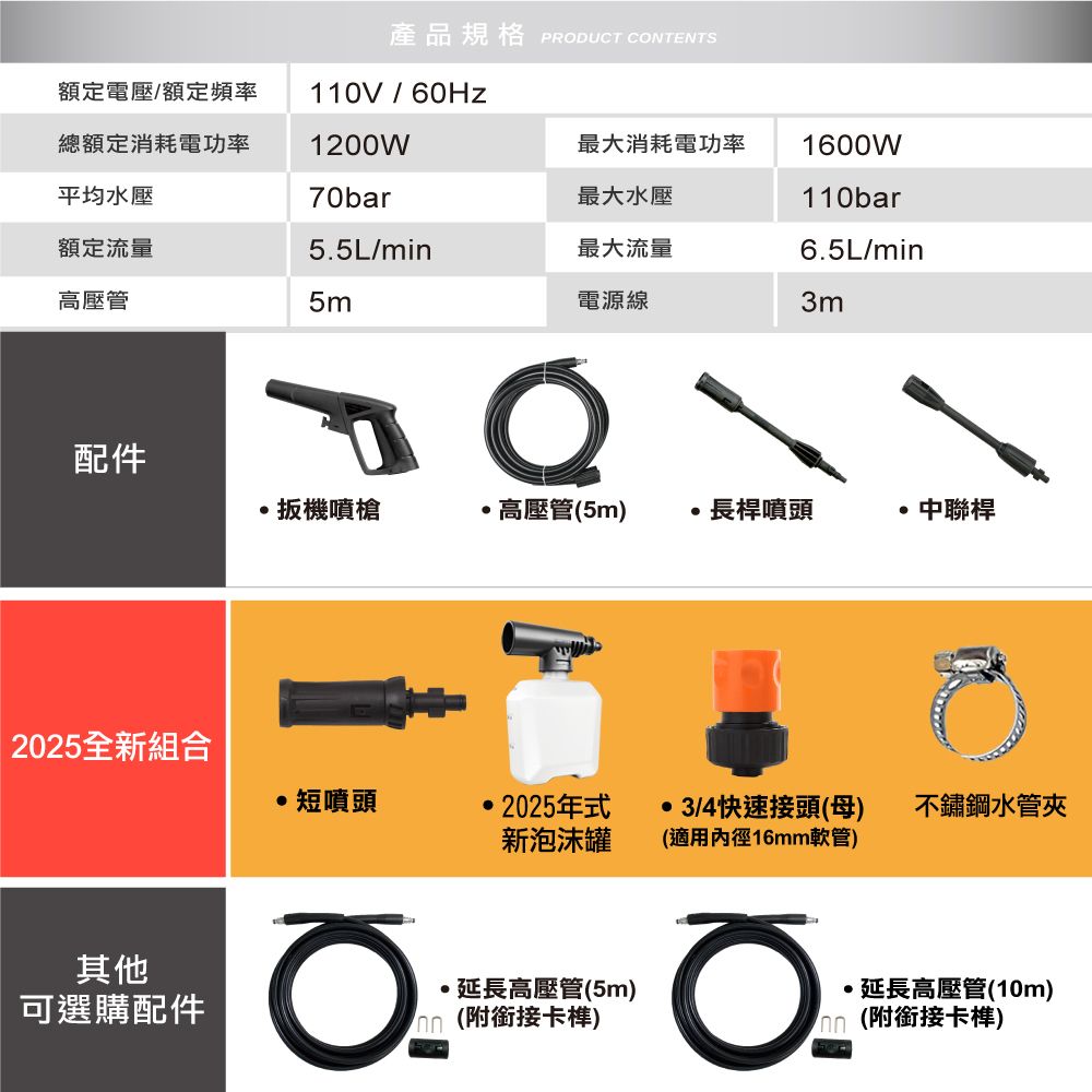 ETQ USA 1600W 高壓清洗機-洗車組合 (2025新款泡沫罐+短噴頭+快速接頭+水龍頭夾)