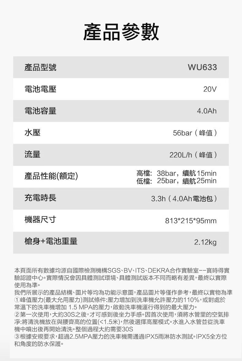 產品型號電池電壓產品參數WU63320V電池容量4.0Ah水壓流量56bar(峰值)220L/h(峰值)產品性能(額定)高檔:38bar,續航15min低檔:25bar,續航25min3.3h(4.0Ah電池包)充電時長機器尺寸槍身+電池重量813*215*95mm2.12kg本頁面所有數據均源自國際檢測機構SGS、BV、ITS、DEKRA合作實驗室時得實驗認證中心。實際情況會因具體測試環境、具體測試版本不同而略有差異,最終以實際使用為準。我們所展示的產品結構、圖片等均為功能示意圖,產品圖片等僅作參考,最終以實物為準①峰值壓力(最大允用壓力)測試條件:壓力增加到洗車機允許壓力的110%,或對處於常溫下的洗車機增加1.5 MPA的壓力,啟動洗車機運行得到的最大壓力。第一次使用,大約30S之後,才可感到後坐力手感。因首次使用,須將水管里的空氣排:將清洗機放在與腰齊高的位置(1.5米),然後選擇高壓模式。水進入水管並從洗車機中噴出後再開始清洗。整個過程大約需要30S3根據安規要求,超過2.5MPA壓力的洗車機需通過IPX5雨淋防水測試。IPX5全方位和角度的防水保護。