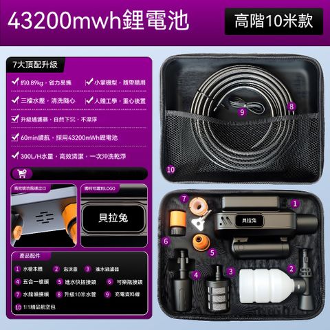 FANGGE 方格 貝拉兔折疊锂電洗車機 10米套裝-43200mWh大容量電芯