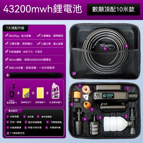 FANGGE 方格 貝拉兔折疊锂電洗車機 10米水管洗車套裝數顯款-43200mWh大容量電芯