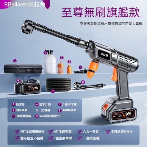 FANGGE 方格 貝拉兔手持式洗車機 96VF雙電池●九代無刷電機