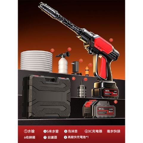 FANGGE 方格 锂電清洗機 96Vh高續航單電池●40節動力1電1充5米水管