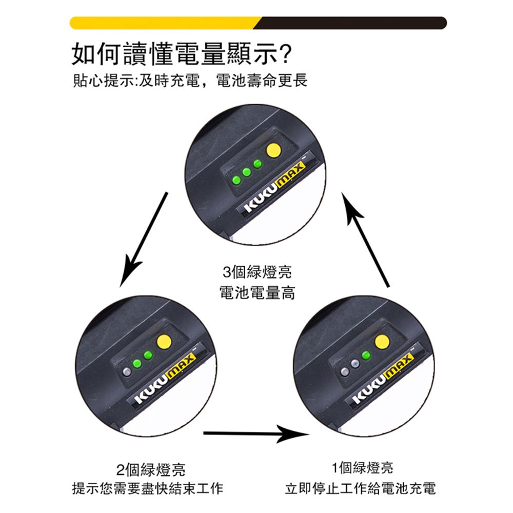  【KUKUMAX/百世弩】2.25米可伸缩充電式鋰電高枝鏈鋸-4AH電池x1高枝鋸/高空鋸/電鋸/電動鋸/電剪