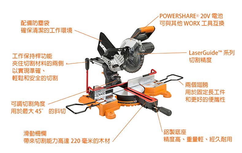 配備防塵袋確保清潔的工作環境工作保持桿功能夾住切割材料的兩側以實現準確、輕鬆和安全的切割可調切割角度用於最大45°的斜切滑動柵欄帶來切割能力高達220毫米的木材-POWERSHARE ® 20V 電池可與其他 WORX 工具互換Laser Guide™ 系列切割精度兩個翅膀用於固定長工件和更好的便攜性鋁製底座精度高、重量輕、經久耐用