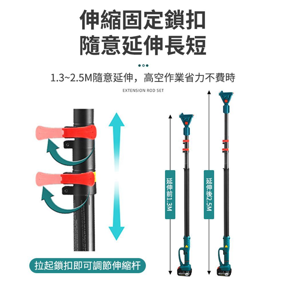 伸縮固定鎖扣隨意長短1.3~2.5M隨意,高空作業省力不費時EXTENSION ROD SET延伸1.3M延伸2.5M拉起鎖扣即可調節伸縮杆