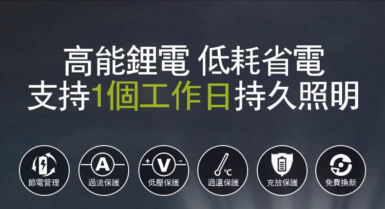 高能電 低耗省電支持1個工作日持久照明A節電管理過流保護低壓保護過溫保護充放保護免費換新