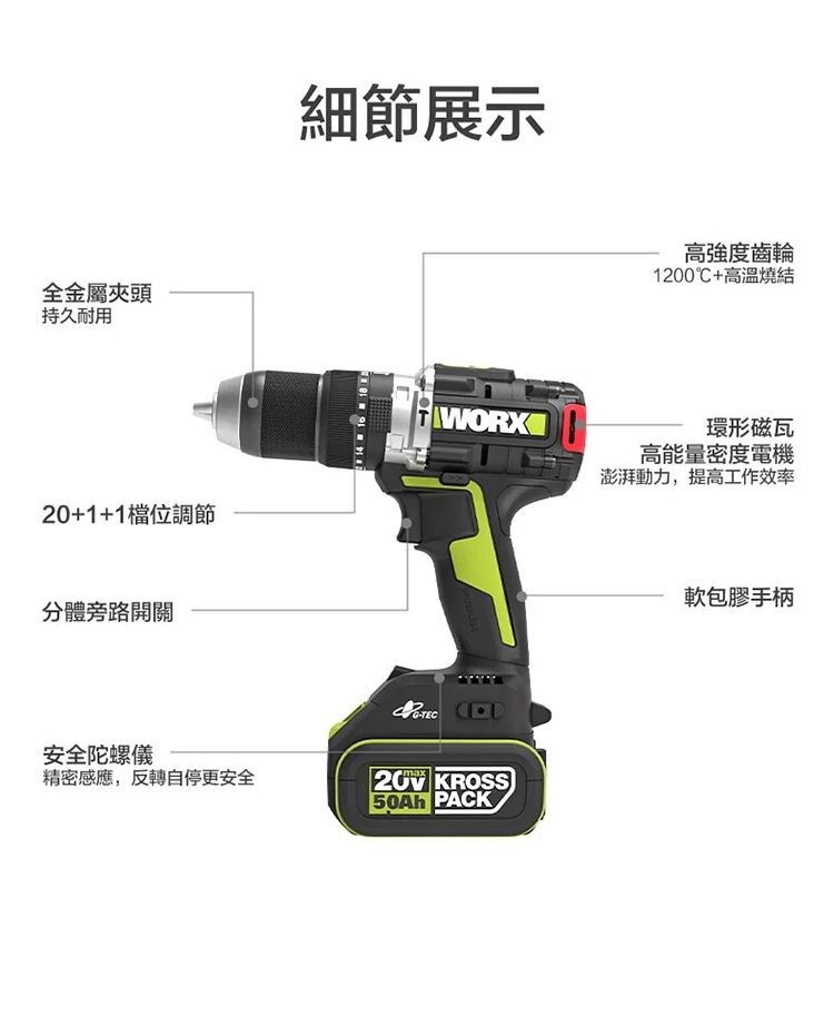 全金屬夾頭持久耐用20+1+1檔位調節分體旁路開關安全陀螺儀精密感應,反轉自停更安全細節展示高強度齒輪1200℃+高溫燒結TWORX環形磁瓦高能量密度電機澎湃動力,提高工作效率-TECmax KROSS50Ah PACK軟包膠手柄