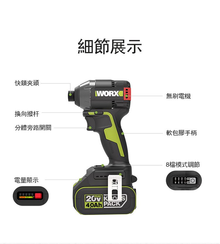 細節展示鎖夾頭WORX無刷電機向撥杆分體旁路開關電量顯示max 40Ah PACK軟包膠手柄8檔模式調節