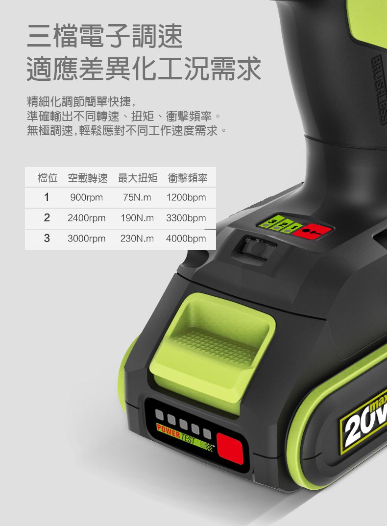 三檔電子調速適應差異化工況需求精細化調節簡單快捷,準確輸出不同轉速、扭矩、衝擊頻率。無極調速,輕鬆應對不同工作速度需求檔位 空載轉速 最大扭矩 衝擊頻率1 900rpm75N.m1200bpm22400rpm 190N.m 3300bpm33000rpm 230N.m 4000bpmPOWR TEST E20ma