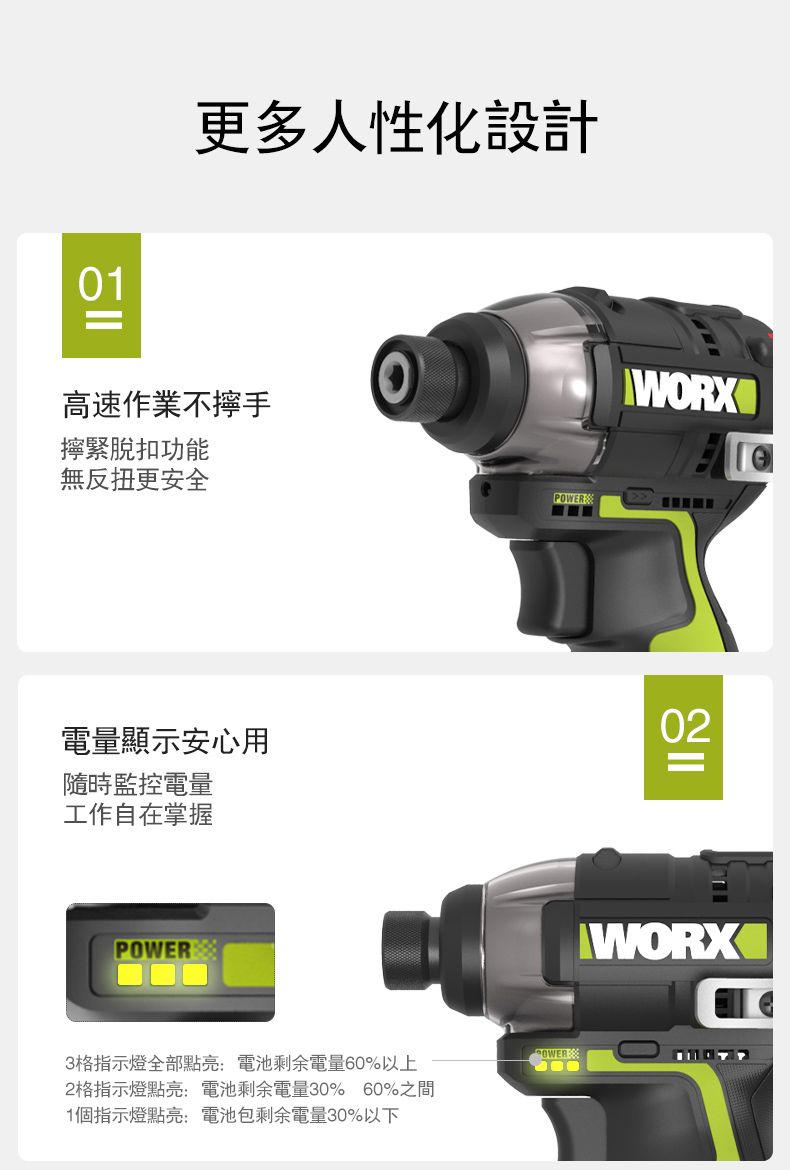 更多人性化設計01高速作業不手擰緊脫扣功能無反扭更安全PWORX電量顯示安心用隨時監控電量工作自在掌握02POWER3格指示燈全部點亮:電池剩余電量60%以上2格指示燈點亮:電池剩余電量30% 60%之間1個指示燈點亮:電池包剩余電量30%以下OWERWORX