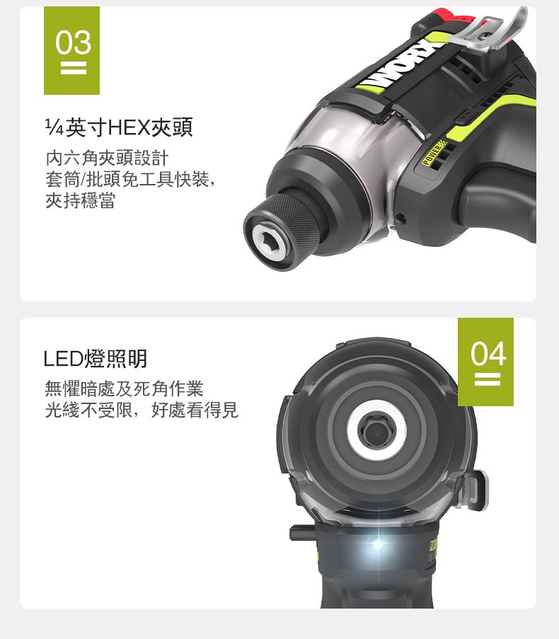 03英寸HEX夾頭六角夾頭設計套筒/批頭免工具快,夾持穩當LED燈照明無懼暗處及死角作業光綫不受限,好處看得見POWERE04
