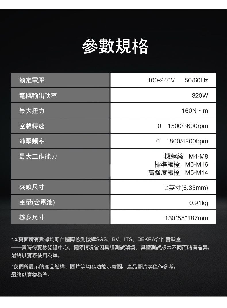 參數規格額定電壓電機輸出功率最大扭力空載轉速冲擊頻率最大工作能力1-240V 50/60Hz320W160N m0 1500/3600rpm0 1800/4200bpm機螺絲 M4-M8標準螺栓 M5-M16高强度螺栓 M5-M14英寸(6.35mm)夾頭尺寸重量(含電池)機身尺寸0.91kgp130*55*187mm*本頁面所有數據均源自國際檢測機構SGSBV、ITS、DEKRA合作實驗室時得實驗認證中心。實際會因具體測試環境具體測試版本不同而略有差异,最終以實際使用為準。*我們所展示的產品結構、圖片等均為功能示意圖,產品圖片等僅作參考,最終以實物為準。