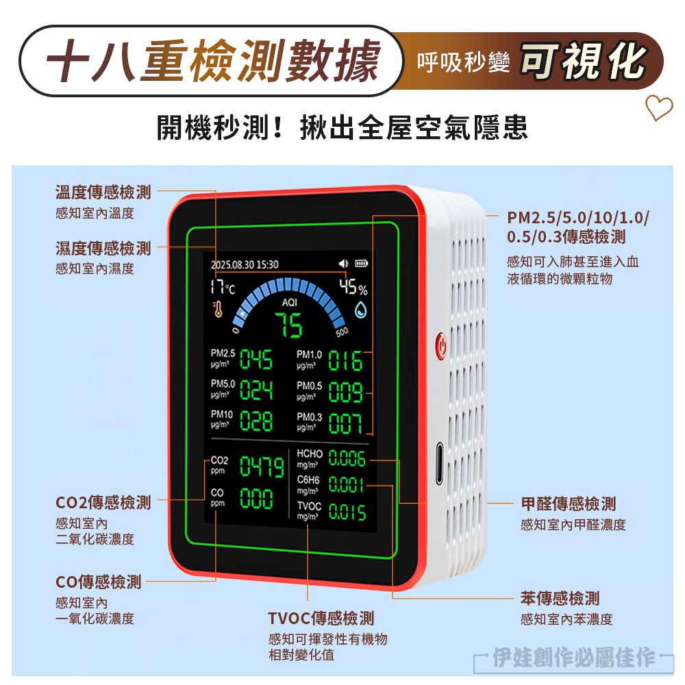  十八合一 空氣檢測儀 PM2.5 PM10 甲醛 揮發性有機物 一氧化碳 二氧化碳 濕度溫度