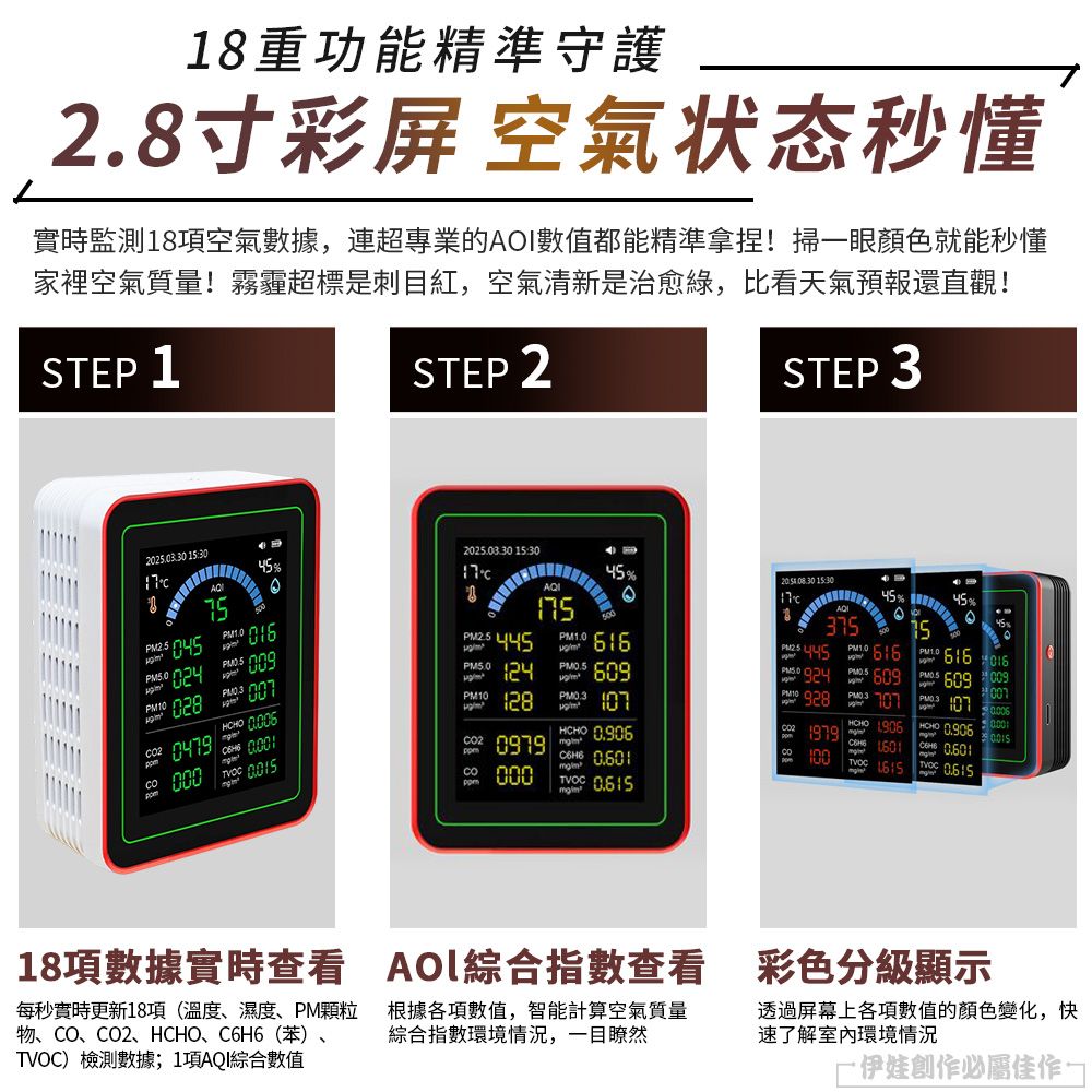  十八合一 空氣檢測儀 PM2.5 PM10 甲醛 揮發性有機物 一氧化碳 二氧化碳 濕度溫度