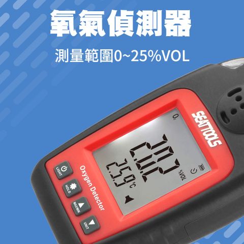 氧氣偵測器 851-OD8821