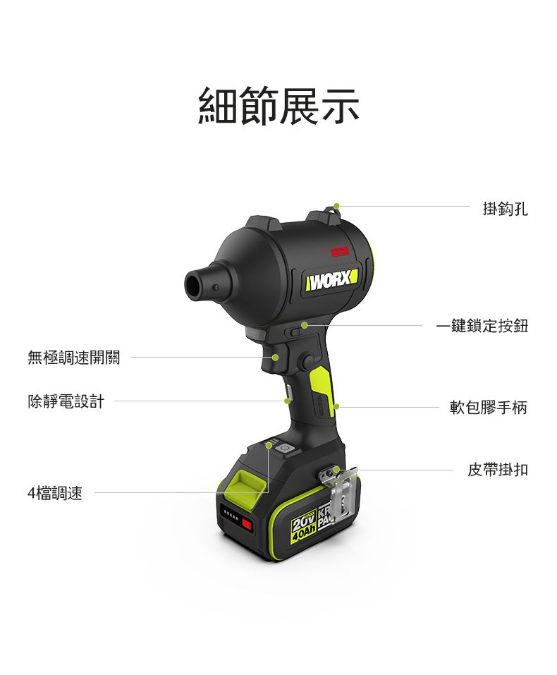 細節展示掛鈎孔WORX無極開關一鍵鎖定按鈕除靜電設計4調速軟包膠手柄 KR PA皮帶掛扣