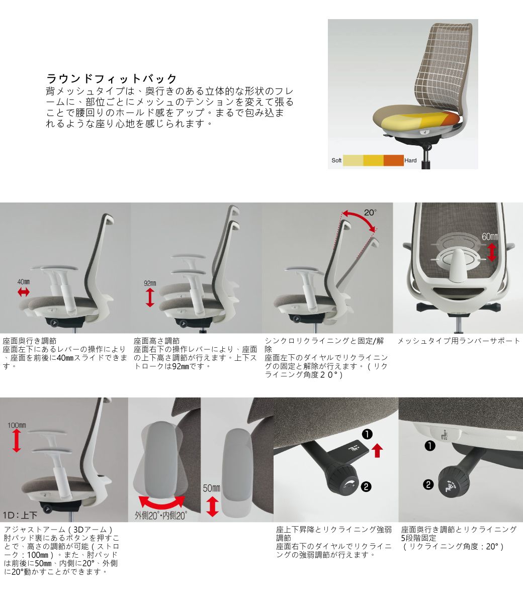 140mmラウンドフィットバッメッシュタイプは奥行きのある立体的な形状のフレムに部位ごにメッシュのテンションを変えて張ることで回りのホールド感をアップまるで包み込まれるような座り心地を感じられます92mmSoftHard20座面奥行き調節座面左下にあるレバーの操作により座面を前後に40mmライドできます。座面高さ調節座面右下の操作レバーにより座面の上下高さ調節が行えます。上下ストロークは92mmです。シンクロリクライニングと固定/解除座面左下のダイヤルでリクライニングの固定と解除が行えます。 (リクライニング角度20)100mm1D上下アジャストアーム(3Dアーム)パッド裏にあるボタンを押すことで、高さの調節が可能 (ストローク 100mm)。また、パッドは前後に50mm 内側に20° 外側に20°動かすことができます。外側20°内側20°50mm60mmメッシュタイプ用ランバーサポート1②②座上下昇降とリクライニング強弱 座面奥行き調節とリクライニング調節座面右下のダイヤルでリクライニングの強弱調節が行えます。5段階固定(リクライニング角度 : 20° )