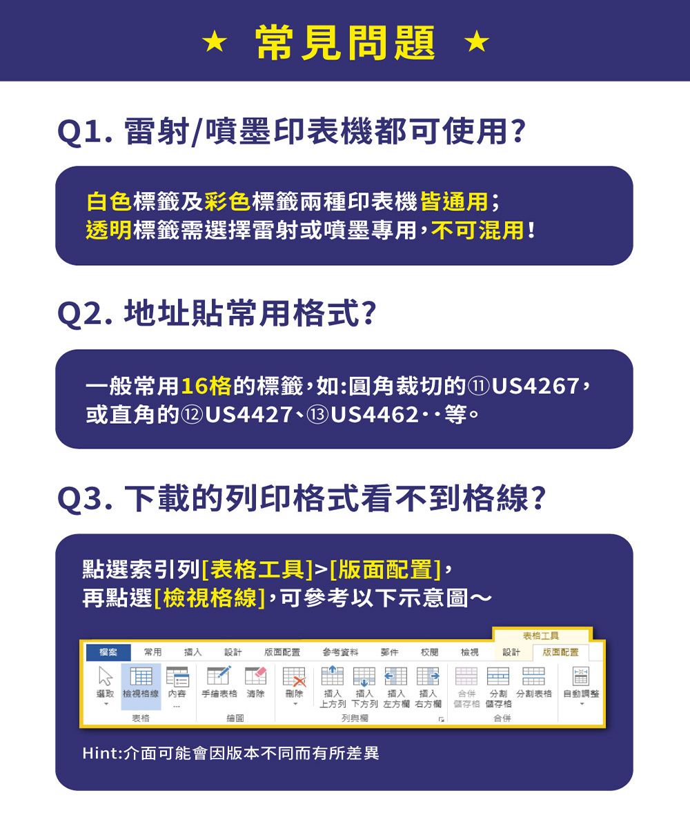 常見問題 Q1.雷射/噴墨印表機都可使用?白色標籤及彩色標籤兩種印表機皆通用;透明標籤需選擇雷射或噴墨專用,不可混用!Q2. 地址貼常用式?一般常用16格的標籤,如:圓角裁切的①US4267,或直角的US4427、③US4462等。Q3. 下載的列印格式看不到格線?點選索引列[工具][配置],再點選[檢視格線],可參考以下示意圖~檔案常用插入 設計 版面配置參考資料郵件檢視表格工具設計 版面配置選取檢視格線內容 表格 清除 刪除表格繪圖插入插入 插入 插入上方列 下方列 左方欄 右方欄列與欄Hint:介面可能會因版本不同而有所差異合併 分割 分割表格 自動調整儲存格 儲存格合併