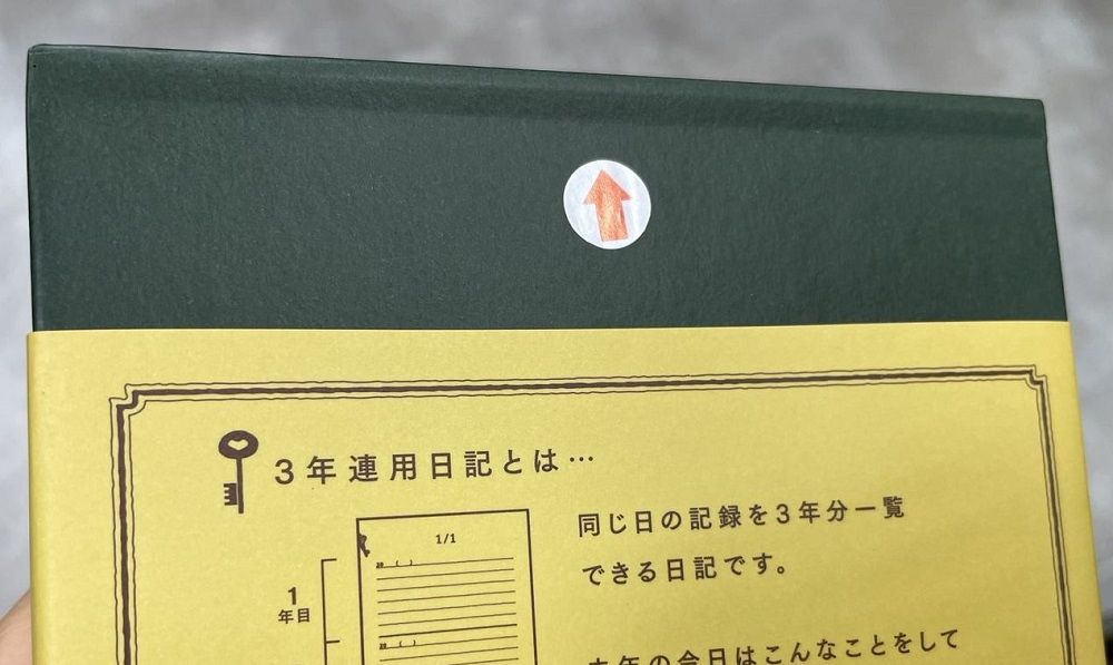 3連用日記とは1/1同じ日の記録を3年分一覧1年できる日記です。はこんなことをして