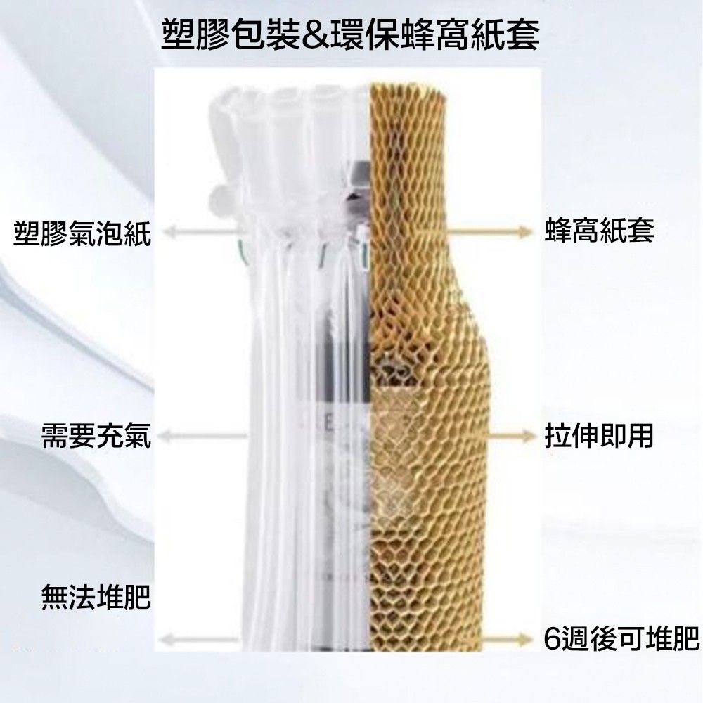 CLEAN 克林 蜂巢包裝紙套 22cm/24捲 蜂窩套 蜂巢套 蜂窩紙 緩衝套 包裝材料 禮品包裝 酒瓶保護