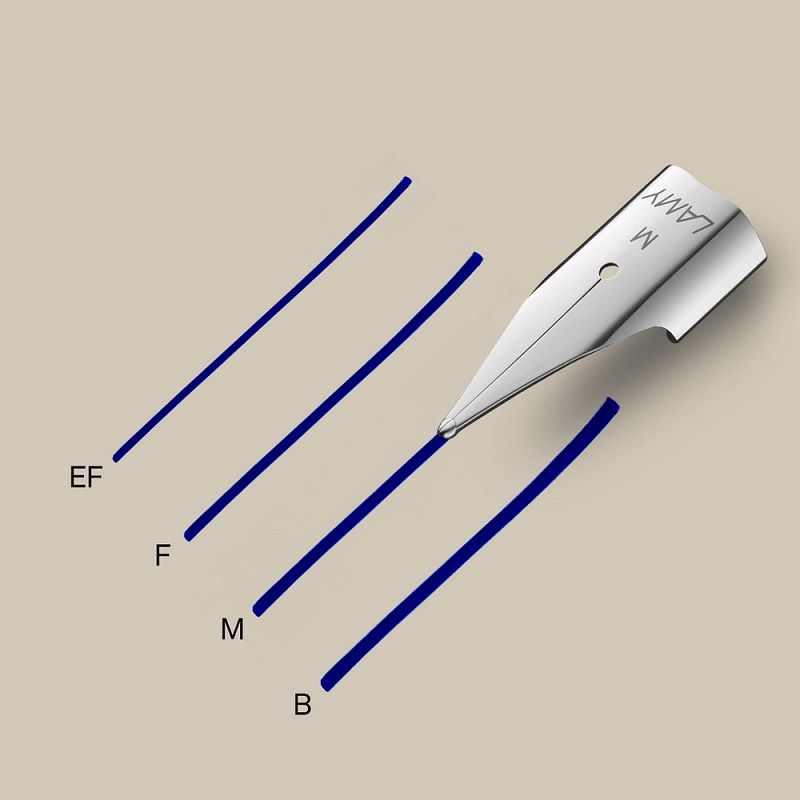 LAMY  SAFARI 狩獵者系列 七彩鋼筆禮盒 - 特仕版 海水藍黃夾