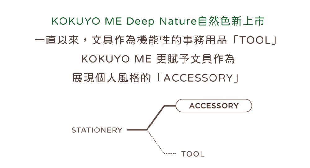 KOKUYO ME Deep Nature自然色新上市一直以來,文具作為機能性的事務用品「TOOL」KOKUYO ME 更賦予文具作為展現個人風格的「ACCESSORY」STATIONERYACCESSORYTOOL