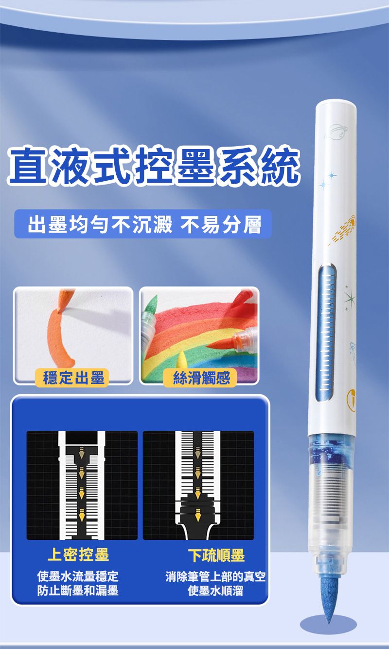 直液式控墨系統出墨均勻不沉澱 不易分層穩定出墨絲滑觸感上密控墨使墨水流量穩定防止斷墨和漏墨下疏順墨消除筆管上部的真空使墨水順溜