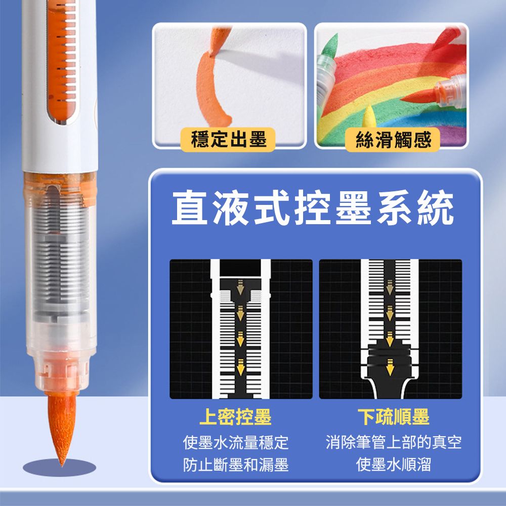 Sily 618限定 36色直液式軟頭丙烯馬克筆 不透色可疊色學生畫筆 DIY彩色水彩筆/麥克筆/水性畫色筆/美術塗鴉筆