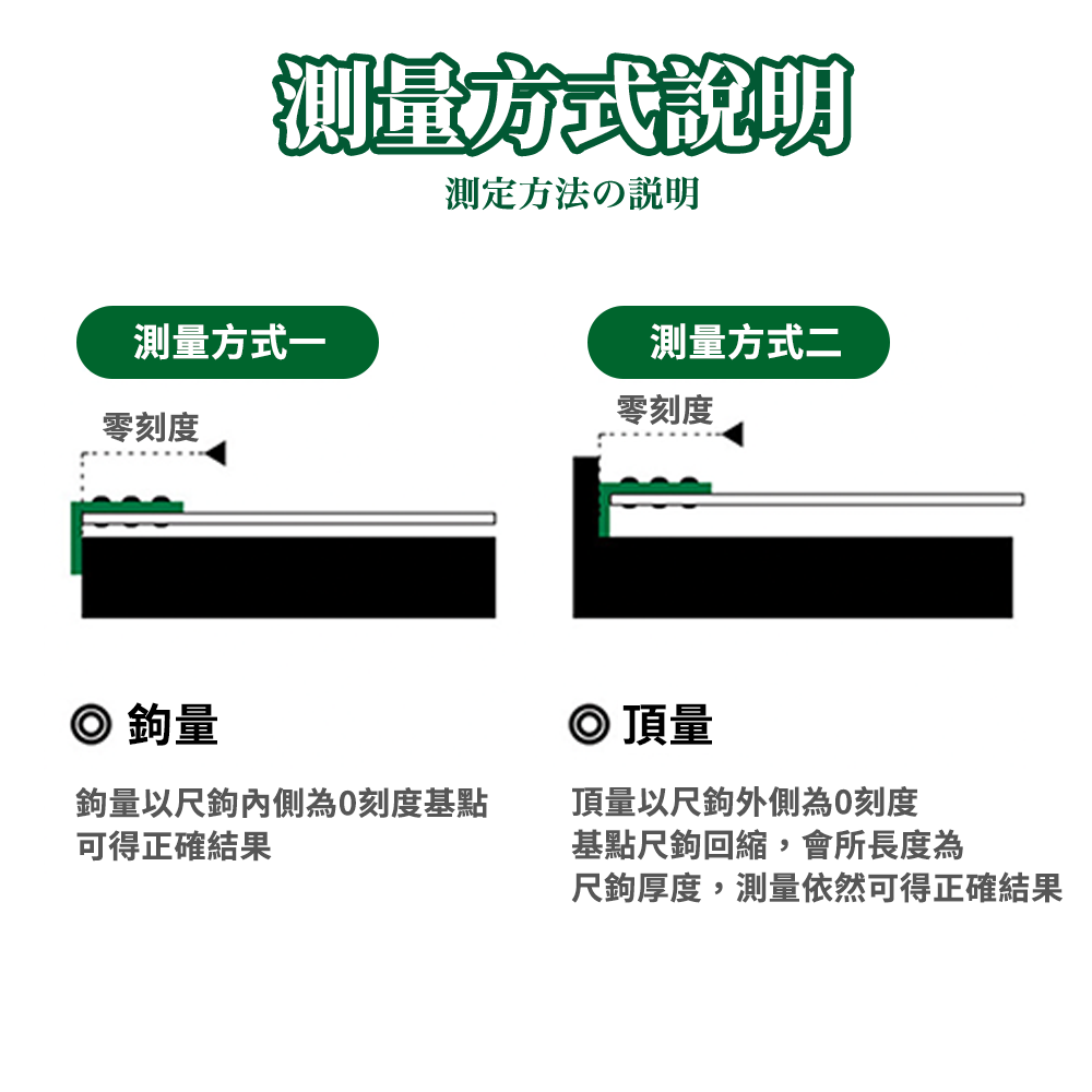  【幕日嚴選】捲尺 卷尺 鋼捲尺 不銹鋼捲尺 鋼帶捲尺 文公尺 自鎖設計 ABS外殼材質 刻度清晰