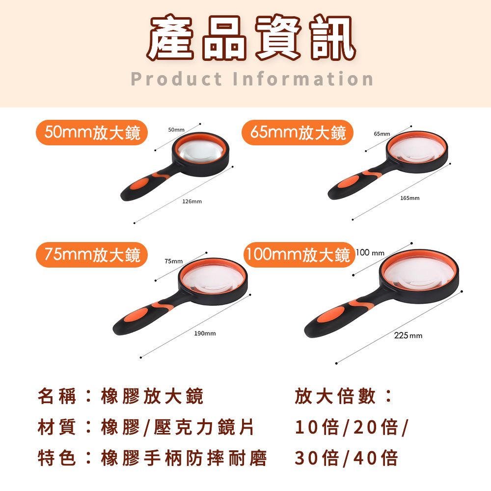 產品資訊Product Information50放大鏡50mm65mm放大鏡65mm75mm放大鏡75mm126mm190mm100mm放大鏡 100 mm165mm225 mm名稱:橡膠放大鏡材質:橡膠/壓克力鏡片特色:橡膠手柄防摔耐磨放大倍數:10倍/20倍/30倍/40倍