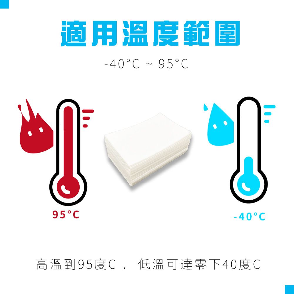  【克林CLEAN】摺疊款 500張 每箱4疊 三防感熱貼紙100x150 超商出貨貼紙 超商出貨單 感熱紙 標籤貼紙