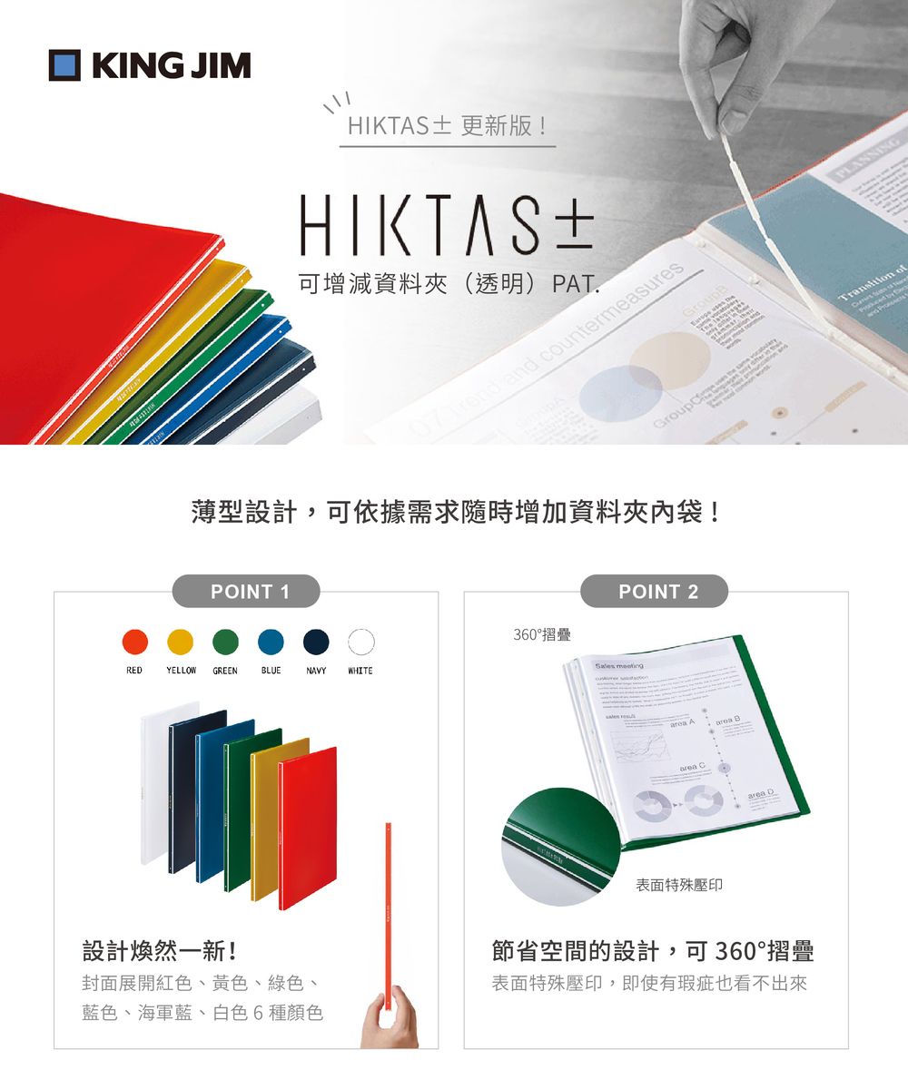 KING JIMHIKTAS± 更新版!HIKTAS±可增減資料夾(透明) PAT.POINT 1薄型設計,可依據需求隨時增加資料夾袋!  and countermeasures  REDYELLOW GREENLUENAVYWHITEPOINT 2360°摺疊 表面特殊壓印 Barea D設計煥然一新!封面展開紅色、黃色、綠色、藍色、海軍藍、白色6種顏色節省空間的設計,可360°摺疊表面特殊壓印,即使有瑕疵也看不出來