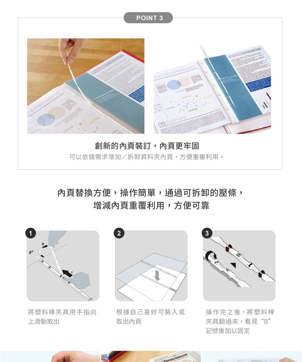 1CountermeasuresPOINT 3 of d and countermeasuresGroup08Summary創新的內頁裝訂,內頁更牢固可以依據需求增加/拆卸資料夾內頁,方便重複利用。內頁替換方便,操作簡單,通過可拆卸的壓條,增減內頁重覆利用,方便可靠2將塑料棒夾具用手指向上滑動取出根據自己喜好可裝入或取出內頁 3操作完之後,將塑料棒夾具翻過來,看見“B”記號後加以固定