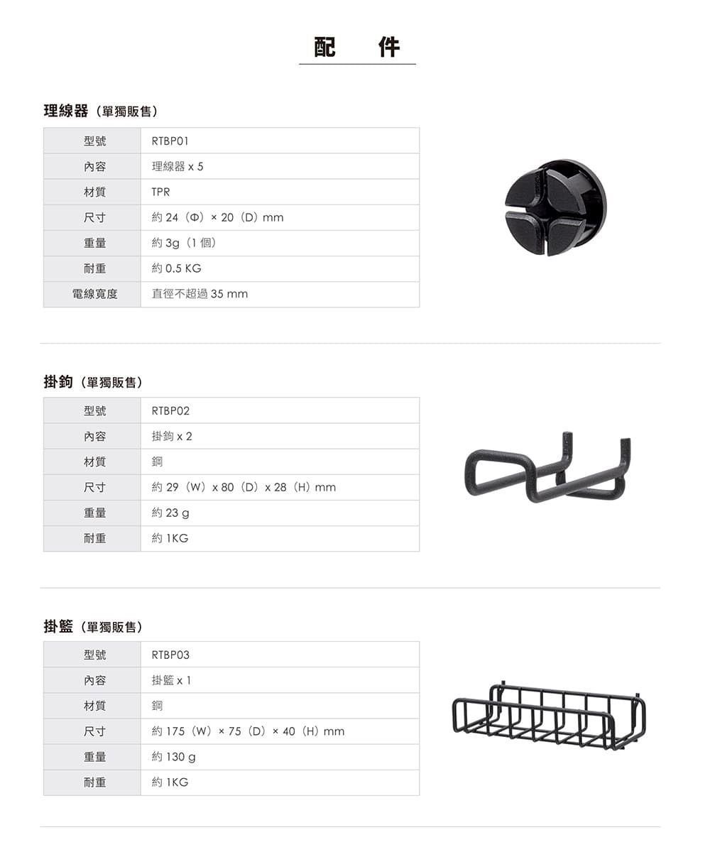 理線器(單獨販售)型號RTBP01內容理線器x5材質TPR尺寸約24()20(D) 重量約3g(1個)耐重約 05 KG電線寬度直徑不超過35mm掛鉤(單獨販售)配件型號RTBP02內容掛鉤 x2材質鋼尺寸約 29(W)80(D)x28(H)mm重量約 23 耐重約 掛籃(單獨販售)型號RTBPO3.內容掛籃材質鋼尺寸約175(W)75 (D)  (H)mm重量約 130gp耐重約 IKG