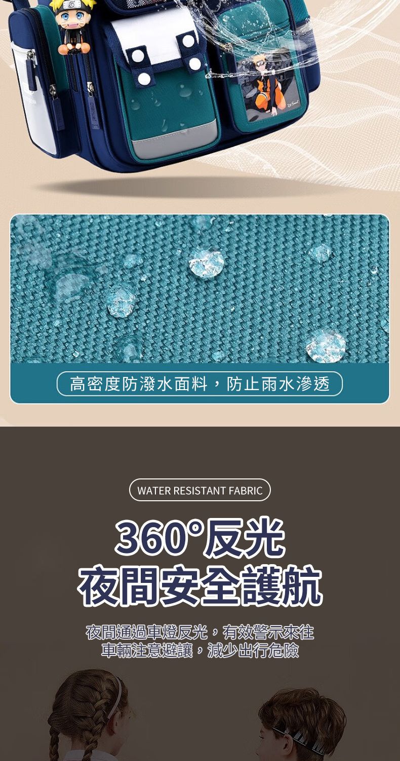 高密度防潑水面料防止雨水滲透WATER RESISTANT FABRIC360反光夜間安全護航夜間通過車燈反光有效警示來往車輛注意避讓,減少出行危險