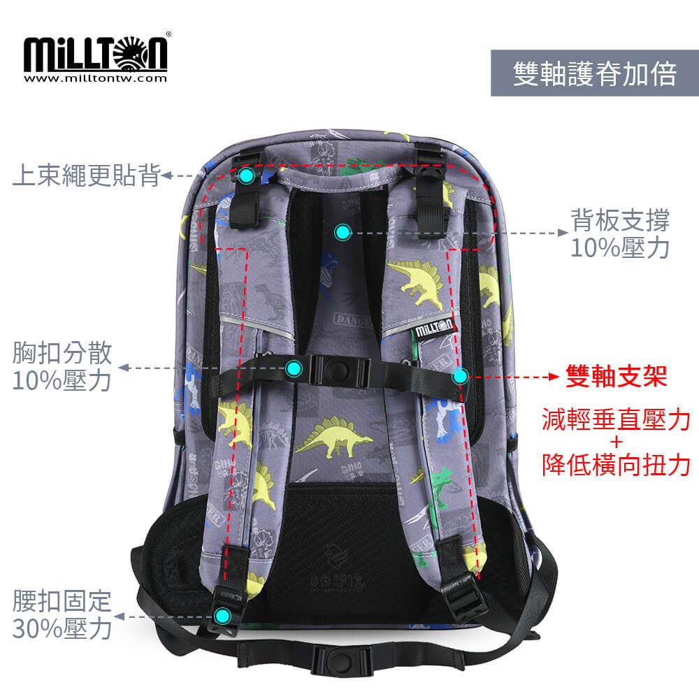  【Millton】澳洲軍規護脊書包 20L-灰岩暴龍Dinosaur World 自由想像總代理