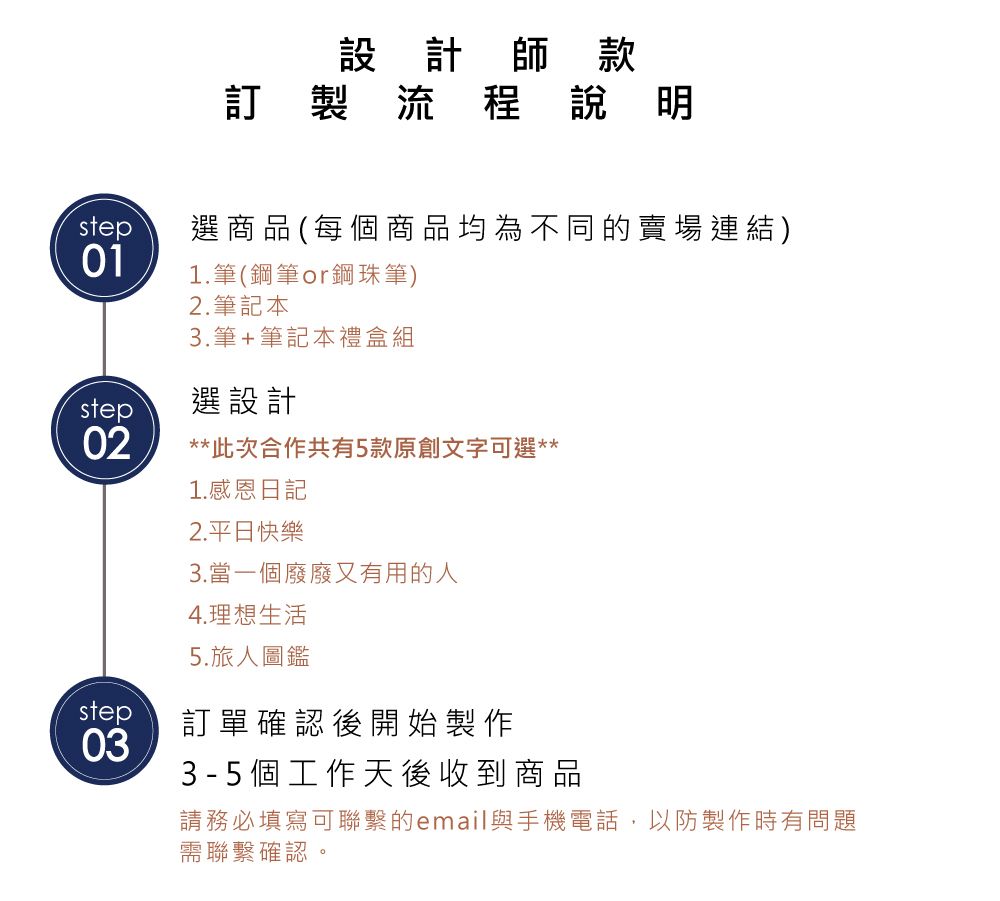 設計師款訂製流程說明step選商品(每個商品均為不同的賣場連結)011.筆(鋼筆or鋼珠筆)2.筆記本3.筆+筆記本禮盒組step選設計02**此次合作共有5款原創文字可選**1.感恩日記2.平日快樂3.當一個廢廢又有用的人4.理想生活5.旅人圖鑑step訂單確認後開始製作033 - 5個工作天後收到商品請務必填寫可聯繫的email與手機電話,以防製作時有問題需聯繫確認