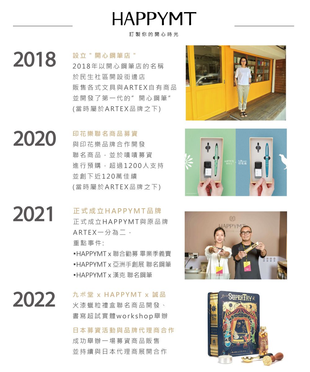 HAPPYT訂製你的開心時光2018設立開心鋼筆店"2018年以開心鋼筆店的名稱於民生社區開設街邊店販售各式文具與ARTEX自有商品並開發了第代的開心鋼筆"(當時屬於ARTEX品牌之下)2020印花樂聯名商品募資與印花樂品牌合作開發聯名商品,並於嘖嘖募資進行預購,超過1200人支持並創下近120萬佳績(當時屬於ARTEX品牌之下)2021正式成立HAPPYMT品牌正式成立HAPPYMT與原品牌ARTEX一分為二,重點事件:HAPPYMT聯合勸募 畢業季義賣亞洲手創展 聯名鋼筆HAPPYMT漢克 聯名鋼筆M2022九术 x HAPPYMT x 誠品火漆蠟粒禮盒聯名商品開發、書寫超試實體workshop舉辦SUPERTRY日本募資活動與品牌代理商合作成功舉辦一場募資商品販售並持續與日本代理商展開合作